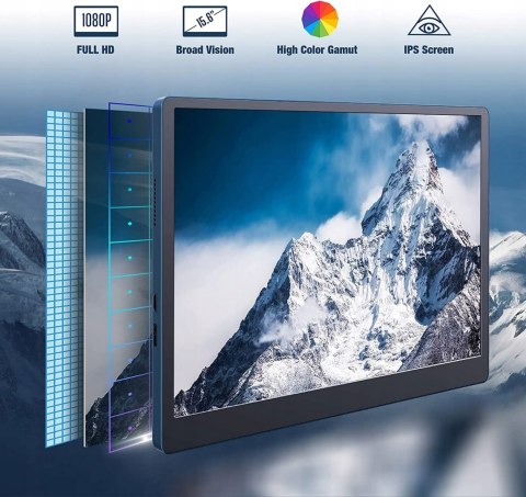 MONITOR CORPRIT 15,6'' FULLHD PRZENOŚNY OKAZJA HIT