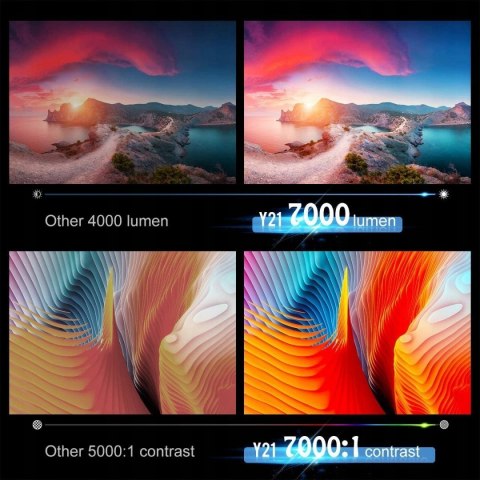 Projektor Yaber Y21 FHD 7000 LUM 7000:1 ZOOM CYFR