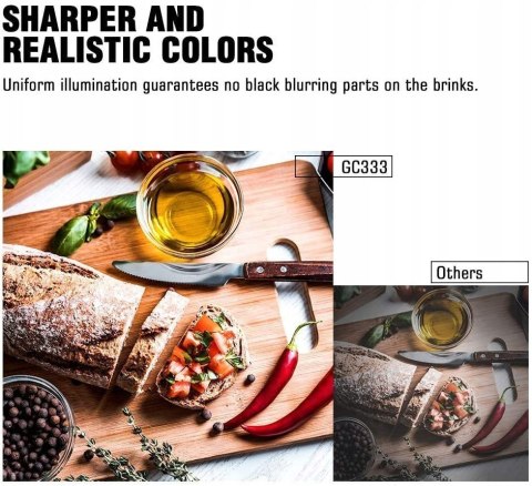 Mini Projektor Elephas Gc333 DO 180 CALI 4500 LUM