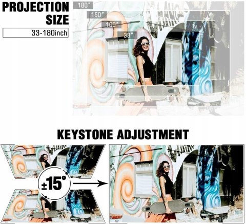 Mini Projektor Elephas Gc333 DO 180 CALI 4500 LUM