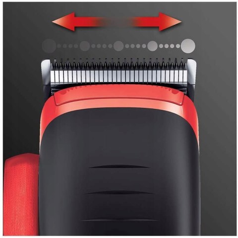 MASZYNKA DO STRZYŻENIA REMINGTON HC9700 OKAZJA HIT