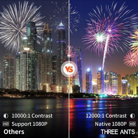 PROJEKTOR THREE ANTS Q1 FullHD 4K 250ANSI 12 000:1