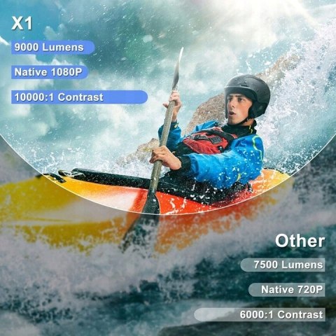 Projektor TOPTRO X1 HD 4k WIFI 5G BT 9000/370 ANSI