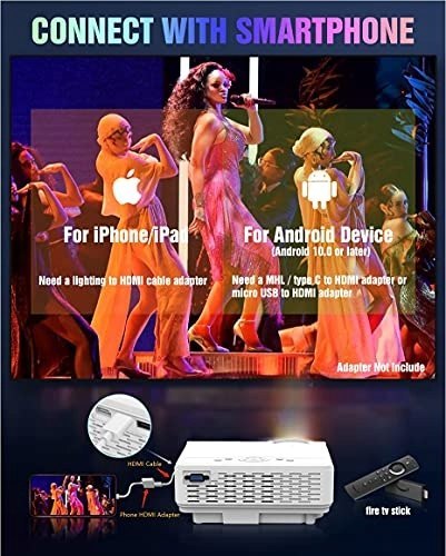 Miniprojektor LCD ASNISH 1080P HD BLUETOOTH OKAZJA