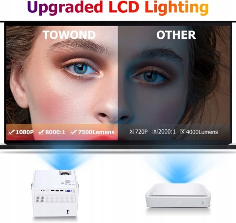 PROJEKTOR towond m8tpha WIFI, 1080P, 8000:1 7000LM
