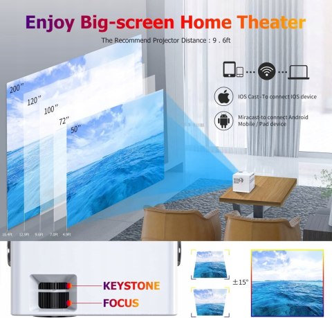 PROJEKTOR towond m8tpha WIFI, 1080P, 8000:1 7000LM