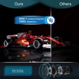 Projektor ENUOSUMA WIFI 1080P 7500 lumenów 4000:1