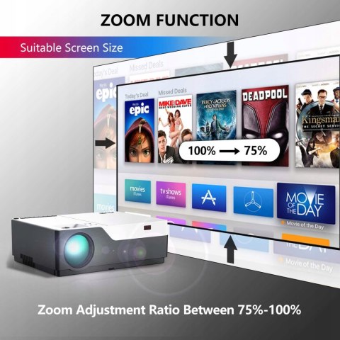 Projektor LED Artlii Stone 1 7500 LUMENÓW 8000:1