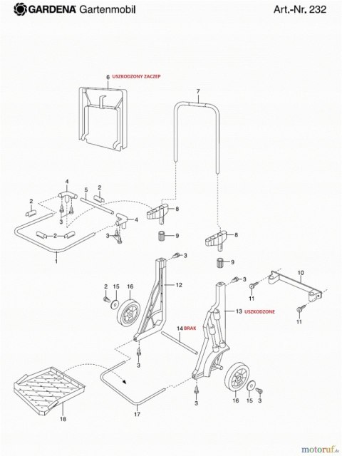 Wózek ogrodowy Gardena "Gartenmobil" 232-20 OPIS!!