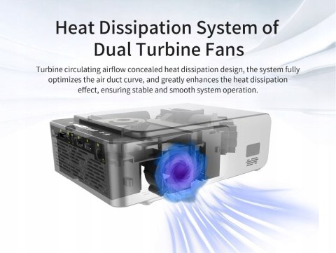 Projektor FULL HD 1080P T5 LED DLA DZIECI OKAZJA!!