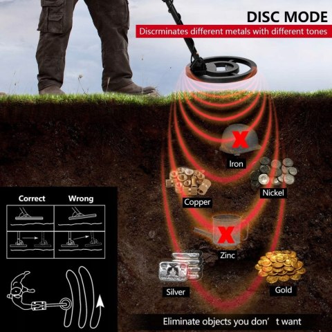 Wykrywacz Metali z saperką Marnur MD-5030 OKAZJA