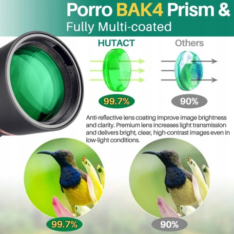 Luneta HUTACT 25-75X100 z torbą do przenoszenia