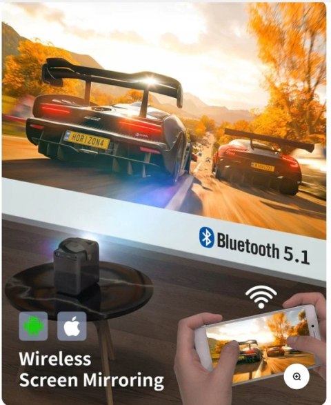 Mini projektor ETOE D2 1080p (A1171) MEGAOKAZJA !!