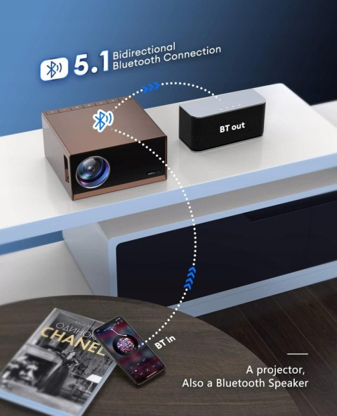 Projektor LCD XIDU S1 WIFI 1080P 550ANSI 13000:1