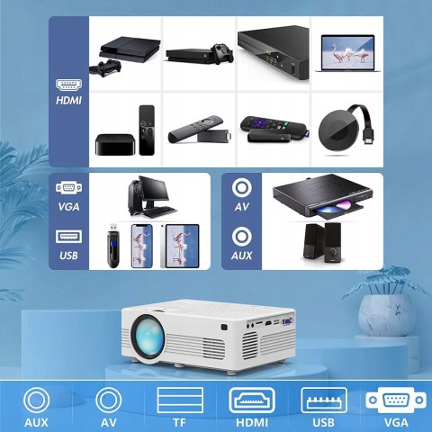 MINI Projektor WiFi qkk ak-83 1080P Full HD WIFI