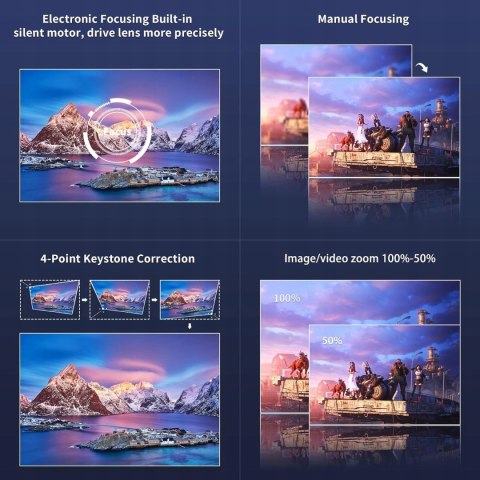 Projektor Toperson 600 Ansi, 1080P HD, Korekcja trapezowa, Dolby Audio HIT