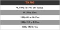 Projektor BenQ TK700 4K HDR10 GAMINGOWY NOWY !