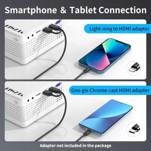 Projektor LCD YEZMEK AK01 FULL HD 1080P 7500 LUMENÓW USB HDMI