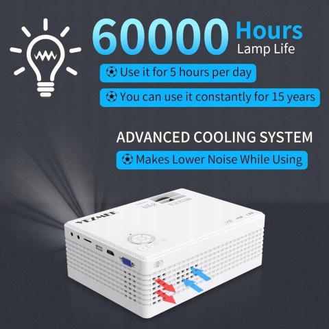 Projektor LCD YEZMEK AK01 FULL HD 1080P 7500 LUMENÓW USB HDMI