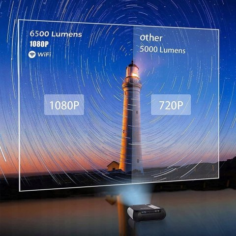 Projektor LED Winnes S5 czarny 6500 lumenów WIFI HDMI USB