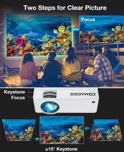 GOMAOGO Mini projektor WiFi 5G Bluetooth 5.1, 9500 lumenów, 1080p MEGAHIT