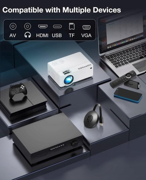 GOMAOGO Mini projektor WiFi 5G Bluetooth 5.1, 9500 lumenów, 1080p MEGAHIT