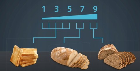 Toster Siemens TT 86104 czerwony 860 W Z RUSZTEM MEGAOKAZJA! NOWY!