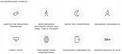 Zegarek sportowy smartwatch Suunto 3 All Black Z PASKIEM MATERIAŁOWYM