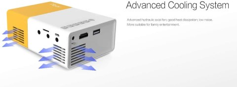 Mini Projektor YG300 HDMI USB OKAZJA