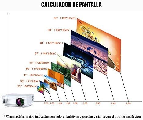 Projektor Luximagen Sv100 HDMI, VGA, AV, USB HIT