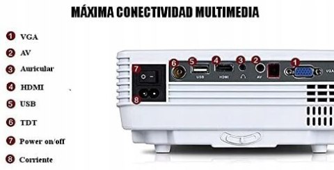 Projektor Luximagen Sv100 HDMI, VGA, AV, USB HIT