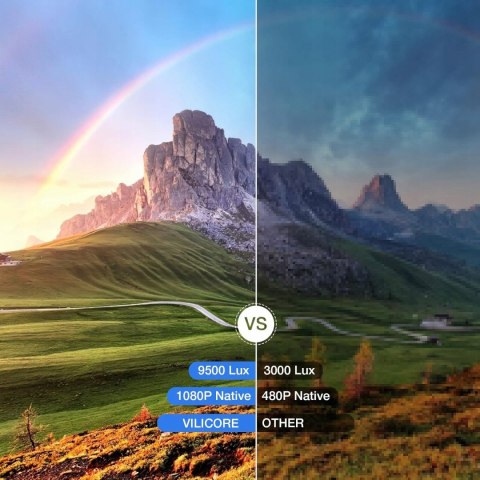 Projektor Vilicore JQ818A Full HD VILICORE 1080P 9500L USB HDMI 12000:1