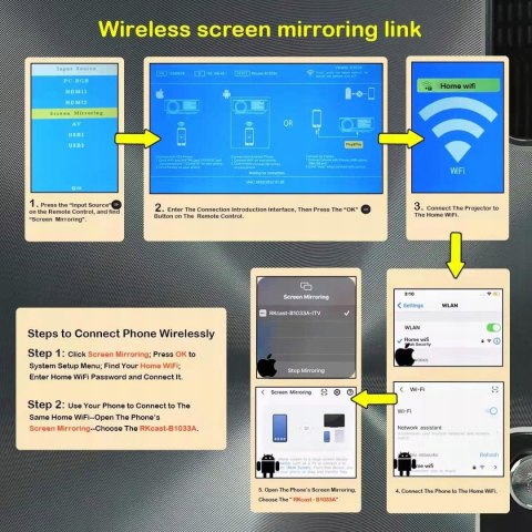 TECDIGBO C7 Mini projektor Wi-Fi 6500 lumenów 1080P i 200" ZOOM CYFROWY