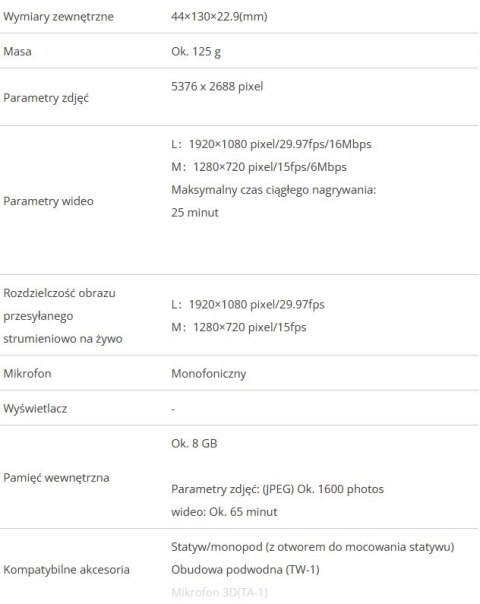 Kamera sportowa sferyczna Ricoh 360 THETA S Full HD MEGA OKAZJA!