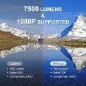 Mini Projektor LED Glisogo C11 czarny 7500 lumenów / bluetooth / WIFI