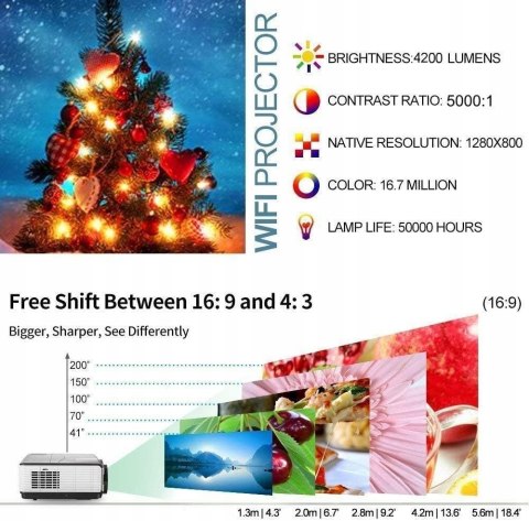 PROJEKTOR CAIWEI 4000 lumenów 1280x800 z 1080p MIRACAST HDMI VGA MEGA!