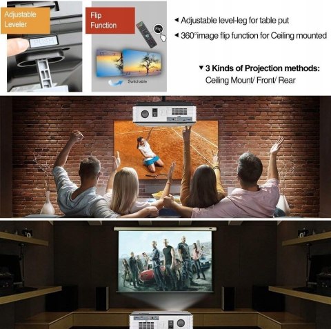 PROJEKTOR CAIWEI 4000 lumenów 1280x800 z 1080p MIRACAST HDMI VGA MEGA!