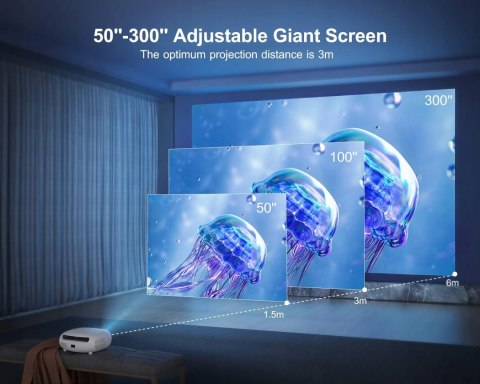 Projektor LED WiMiUS P60 5G WIFI BLUETOOTH 4K USB HDMI 9800 LM 1:10000 WOW!