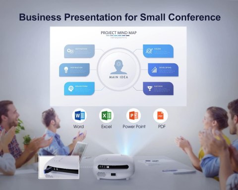 Projektor LED WiMiUS P60 5G WIFI BLUETOOTH 4K USB HDMI 9800 LM 1:10000 WOW!