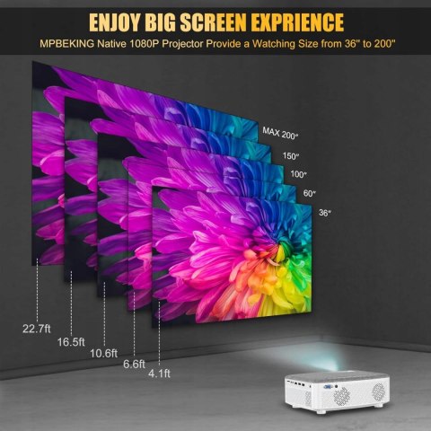 Projektor MPBEKING LCD 1080P USB HDMI / BLUETOOTH / MEGAOKAZJA