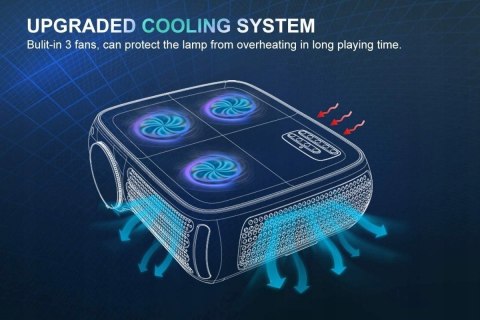 Projektor TOPTRO TR80 700L 1080P NATYWNE MEGA HIT!