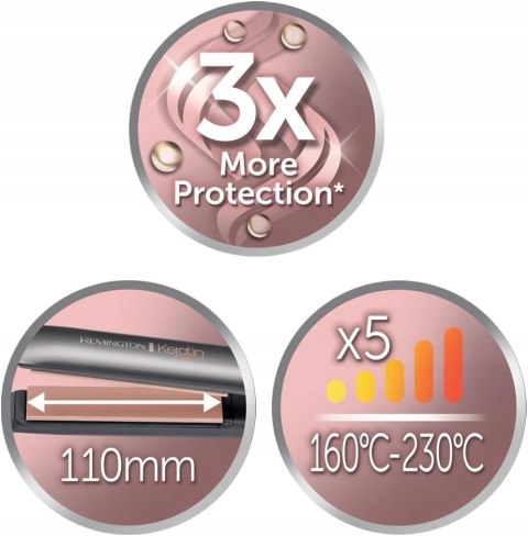 Prostownica Remington PROSTOWNICA REMINGTON Keratin Protect S8598