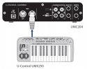 Interfejs audio Behringer U-Phoria UM2 NAJTANIEJ