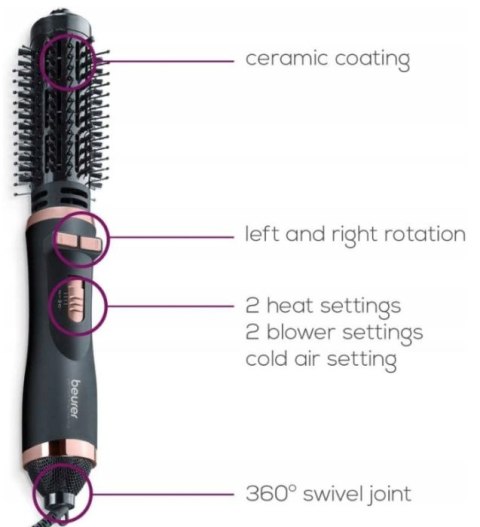 Lokówko-suszarka obrotowa Beurer HT 80 ceramiczna powłoka soft touch OKAZJA