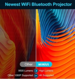 Projektor LCD WiMiUS k8 HD 4K -10000 LUM - 15000:1 - FULL HD WIFI BLUETOOTH