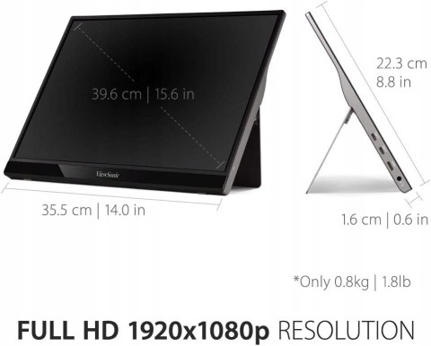 PRZENOŚNY MONITOR VIEWSONIC VG1655 15,6'' FULLHD 75Hz OKAZJA HIT!