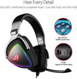 Słuchawki Asus ROG Delta RGB Quad-DAC GW FV HiT