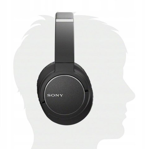 Słuchawki SONY MDR-ZX770BN GW FV NAJTANIEJ OKAZJA! Słuchawki SONY MDR-ZX770BN GW FV NAJTANIEJ OKAZJA!