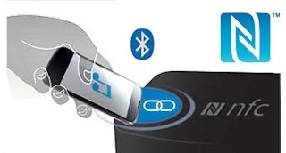 Soundplate SONY HT-XT1 2.1 170W BT NFC OKAZJA HIT!