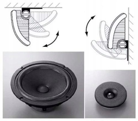 ZESTAW GŁOŚNIKÓW YAMAHA NS-AW592 WHITE OKAZJA HIT!